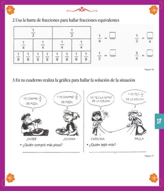 2.Usa la barra de fracciones para hallar fracciones equivalentes
Figura 16
3.En tu cuaderno realiza la gráfica para hallar la solución de la situación
Figura 17
17
 