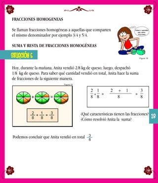 FRACCIONES HOMOGENEAS
Se llaman fracciones homogéneas a aquellas que comparten
el mismo denominador por ejemplo 3/4 y 5/4.
SUMA Y RESTA DE FRACCIONES HOMOGÉNEAS
SITUACIÓN 5
Hoy, durante la mañana, Anita vendió 2/8 kg de queso; luego, despachó
1/8 kg de queso. Para saber qué cantidad vendió en total, Anita hace la suma
de fracciones de la siguiente manera.
Figura 18
+ = =
¿Qué características tienen las fracciones?
¿Cómo resolvió Anita la suma?
Figura 19
Podemos concluir que Anita vendió en total 3
8
18
 
