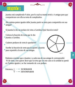 Juanita está cumpliendo 9 años, por lo cual su mamá invitó a 4 amigas para que
compartieran con ella su torta de cumpleaños.
¿En cuántas partes iguales debe Juanita partir su torta para compartirla con sus
amigas?
Si Juanita le dio un pedazo de torta a Carolina ¿Qué fracción tomó?
Colorea la fracción de torta que le dio
Juanita a Carolina.
Cuántos pedazos de torta le quedaron?
Escribe la fracción de torta que le quedó a Juanita
para repartirle al resto de sus amigas.
Figura 3
Podemos concluir que a Juanita y a cada una de sus amigas le correspondió
51 de torta, esto quiere decir que la torta que en este caso es la unidad se partió
en 5 partes iguales y se fue tomando de a un pedazo.
Entonces, 1
5
NUMERADOR
DENOMINAROR
SITUACIÓN 1
3
 