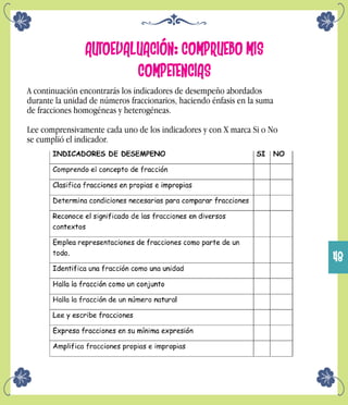 A continuación encontrarás los indicadores de desempeño abordados
durante la unidad de números fraccionarios, haciendo énfasis en la suma
de fracciones homogéneas y heterogéneas.
Lee comprensivamente cada uno de los indicadores y con X marca Si o No
se cumplió el indicador.
AUTOEVALUACIÓN: COMPRUEBO MIS
COMPETENCIAS
48
 