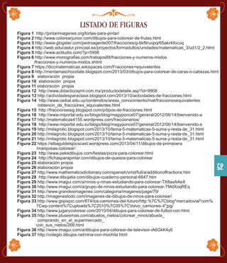 Figura 1 http://pintarimagenes.org/tortas-para-pintar/
Figura 2 http://www.colorearjunior.com/dibujos-para-colorear-de-frutas.html
Figura 3 http://www.glogster.com/pedroagente007/fracciones/g-6kftlruopqr65akirkfocuq
Figura 4 http://web.educastur.princast.es/proyectos/formadultos/unidades/matematicas_3/ud1/2_2.html
Figura 5 http://www.actiludis.com/?p=5998
Figura 6 http://www.monografias.com/trabajos88/fracciones-y-numeros-mixtos
/fracciones-y-numeros-mixtos.shtml
Figura 7 https://diccmatematicas.wikispaces.com/Fracciones+equivalentes
Figura 8 http://mentamaschocolate.blogspot.com/2013/03/dibujos-para-colorear-de-caras-o-cabezas.html
Figura 9 elaboración propia
Figura 10 elaboración propia
Figura 11 elaboración propia
Figura 12 http://www.didacticosjml.com.mx/productodetalle.asp?id=9908
Figura 13 http://actividadesparaclase.blogspot.com/2013/10/actividades-de-fracciones.html
Figura 14 http://www.ceibal.edu.uy/contenidos/areas_conocimiento/mat/fraccionesequivalentes
/obtencin_de_fracciones_equivalentes.html
Figura 15 http://fraccionessig.blogspot.com/p/tipos-de-fracciones.html
Figura 16 http://www.miportal.edu.sv/blogs/blog/magyponce07/general/2012/06/14/bienvenido-a
Figura 17 http://matematicas4155.wordpress.com/fraccionarios/
Figura 18 http://www.miportal.edu.sv/blogs/blog/magyponce07/general/2012/06/14/bienvenido-a
Figura 19 http://milagrotic.blogspot.com/2013/10/tema-5-matematicas-5-suma-y-resta-de_31.html
Figura 20 http://milagrotic.blogspot.com/2013/10/tema-5-matematicas-5-suma-y-resta-de_31.html
Figura 21 http://milagrotic.blogspot.com/2013/10/tema-5-matematicas-5-suma-y-resta-de_31.html
Figura 22 https://elbaguldelsjocscast.wordpress.com/2013/04/11/dibujos-de-primavera
/mariposas-colorear/
Figura 23 http://www.pekedibujos.com/fiestas/pizza-para-colorear.html
Figura 24 http://fichasparapintar.com/dibujos-de-quesos-para-colorear
Figura 25 elaboración propia
Figura 26 elaboración propia
Figura 27 http://www.mathematicsdictionary.com/spanish/vmd/full/a/additionoffractions.htm
Figura 28 http://www.dibujalia.com/dibujos-cuaderno-personal-6647.htm
Figura 29 http://www.imagui.com/a/ninos-y-ninas-estudiando-para-colorear-TX8axAAeX
Figura 30 http://www.imagui.com/a/grupo-de-ninos-estudiando-para-colorear-TMdXoqREq
Figura 31 http://www.grandesimagenes.com/categoria/imagenes/page/79/
Figura 32 http://imagenestodo.com/imagenes-de-dibujos-de-ninos-para-colorear/
Figura 33 http://www.gopixpic.com/874/los-camiones-del-futuro/http:%7C%7Cblog*mercadovial*com%
7Cwp-content%7Cuploads%7C2010%7C05%7CVolvo_camiones-4*jpg/
Figura 34 http://www.jugarycolorear.com/2010/04/dibujos-para-colorear-de-futbol-con.html
Figura 35 http://www.plusesmas.com/abuelos_nietos/colorear_ninos/abuela_
comprando_en_el_supermercado_
con_sus_nietos/269.html
Figura 36 http://www.imagui.com/a/dibujos-para-colorear-de-televisor-iA6GkK4y6
Figura 37 http://colegio.dibujos.net/nina-con-mochila.html
LISTADO DE FIGURAS
52
 