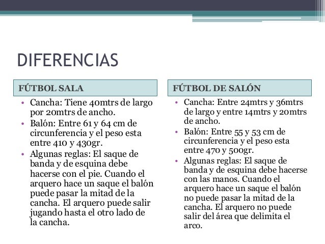 Diferencia Entre Una Sala Y Una Sala De Estar ~ diferencias fútbol sala fútbol de salón cancha tiene 40mtrs de Diferencia Entre Una Sala Y Una Sala De Estar ~ diferencias fútbol sala fútbol de salón cancha tiene 40mtrs de