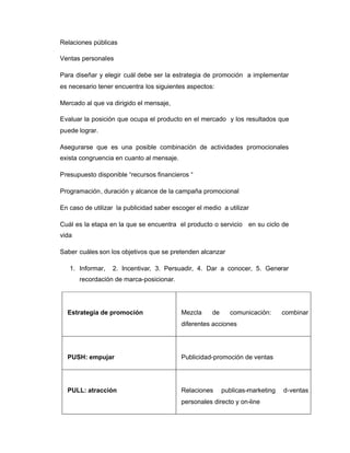 Relaciones públicas
Ventas personales
Para diseñar y elegir cuál debe ser la estrategia de promoción a implementar
es necesario tener encuentra los siguientes aspectos:
Mercado al que va dirigido el mensaje,
Evaluar la posición que ocupa el producto en el mercado y los resultados que
puede lograr.
Asegurarse que es una posible combinación de actividades promocionales
exista congruencia en cuanto al mensaje.
Presupuesto disponible “recursos financieros “
Programación, duración y alcance de la campaña promocional
En caso de utilizar la publicidad saber escoger el medio a utilizar
Cuál es la etapa en la que se encuentra el producto o servicio en su ciclo de
vida
Saber cuáles son los objetivos que se pretenden alcanzar
1. Informar, 2. Incentivar, 3. Persuadir, 4. Dar a conocer, 5. Generar
recordación de marca-posicionar.
Estrategia de promoción Mezcla de comunicación: combinar
diferentes acciones
PUSH: empujar Publicidad-promoción de ventas
PULL: atracción Relaciones publicas-marketing d-ventas
personales directo y on-line
 