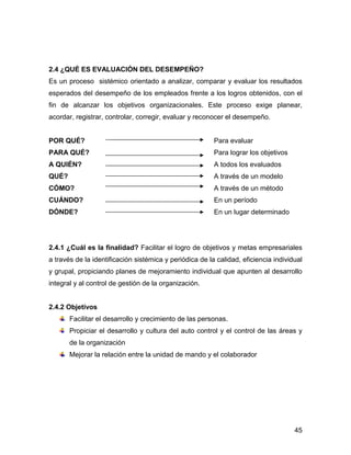 2.4 ¿QUÉ ES EVALUACIÓN DEL DESEMPEÑO?
Es un proceso sistémico orientado a analizar, comparar y evaluar los resultados
esperados del desempeño de los empleados frente a los logros obtenidos, con el
fin de alcanzar los objetivos organizacionales. Este proceso exige planear,
acordar, registrar, controlar, corregir, evaluar y reconocer el desempeño.


POR QUÉ?                                                 Para evaluar
PARA QUÉ?                                                Para lograr los objetivos
A QUIÉN?                                                 A todos los evaluados
QUÉ?                                                     A través de un modelo
CÓMO?                                                    A través de un método
CUÁNDO?                                                  En un período
DÓNDE?                                                   En un lugar determinado




2.4.1 ¿Cuál es la finalidad? Facilitar el logro de objetivos y metas empresariales
a través de la identificación sistémica y periódica de la calidad, eficiencia individual
y grupal, propiciando planes de mejoramiento individual que apunten al desarrollo
integral y al control de gestión de la organización.


2.4.2 Objetivos
       Facilitar el desarrollo y crecimiento de las personas.
       Propiciar el desarrollo y cultura del auto control y el control de las áreas y
       de la organización
       Mejorar la relación entre la unidad de mando y el colaborador




                                                                                     45
 