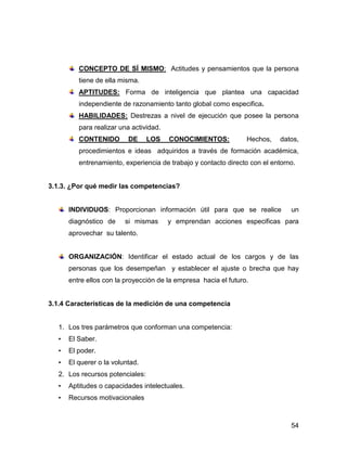 CONCEPTO DE SÍ MISMO: Actitudes y pensamientos que la persona
          tiene de ella misma.
          APTITUDES: Forma de inteligencia que plantea una capacidad
          independiente de razonamiento tanto global como especifica.
          HABILIDADES: Destrezas a nivel de ejecución que posee la persona
          para realizar una actividad.
          CONTENIDO        DE     LOS    CONOCIMIENTOS:           Hechos,   datos,
          procedimientos e ideas adquiridos a través de formación académica,
          entrenamiento, experiencia de trabajo y contacto directo con el entorno.


3.1.3. ¿Por qué medir las competencias?


       INDIVIDUOS: Proporcionan información útil para que se realice            un
       diagnóstico de     si mismas      y emprendan acciones especificas para
       aprovechar su talento.


       ORGANIZACIÓN: Identificar el estado actual de los cargos y de las
       personas que los desempeñan y establecer el ajuste o brecha que hay
       entre ellos con la proyección de la empresa hacia el futuro.


3.1.4 Características de la medición de una competencia


   1. Los tres parámetros que conforman una competencia:
   •   El Saber.
   •   El poder.
   •   El querer o la voluntad.
   2. Los recursos potenciales:
   •   Aptitudes o capacidades intelectuales.
   •   Recursos motivacionales



                                                                                54
 