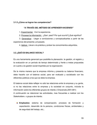 3.1.5 ¿Cómo se logran las competencias?

            “A TRAVÉS DEL MÉTODO DE APRENDER HACIENDO”

      1. Experimentar: Vivir la experiencia.
      2. Procesar la información : ¿Qué pasó? Por qué ocurrió?¿Qué significa?
      3. Generalizar : Llegar a conclusiones y conceptualizarlas a partir de las
experiencia del presente y el pasado.
      4. Aplicar : Llevar a la práctica y probar los conocimientos adquiridos.



3.2 ¿QUÉ ES BALANCE SOCIAL?


Es una herramienta gerencial que posibilita la planeación, la gestión, el registro y
la evaluación en un período de tiempo determinado y frente a metas propuestas
en cuanto a la gestión social impartida por la organización.

De la misma manera que la empresa informa y presenta su balance financiero,
debe hacerlo con el balance social, para ser evaluado y socializado con los
diferentes públicos a los que se debe la empresa.

El balance social debe reflejar no sólo las relaciones entre la empresa y su gente,
si no las relaciones entre la empresa y la sociedad en conjunto, incluida la
información sobre los diferentes grupos de interés ( Chiavenato,2001,661)
A continuación se relacionan las actividades, mas frecuentes a realizar con los
Stakeholders o grupos de interés:


      Empleados: sistema de compensación, procesos de formación y
      capacitación, desarrollo de la persona, condiciones físicas, ambientales y
      de seguridad del trabajo, etc.;



                                                                                 55
 