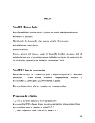 TALLER



TALLER # 1 Balance Social

Identifique el balance social de una organización y realice el siguiente informe:

Nombre de la empresa:

Identificación del documento; si es balance social o informe social.

Actividades que desarrollaron.

Informe financiero.

Informe general del balance según el desarrollo temático abordado: acá el
estudiante hace una presentación general del balance a través de una (matriz de
de debilidades, oportunidades, fortalezas y amenazas) DOFA.




TALLER # 2 Mapa de competencias

Desarrolle un mapa de competencias para la siguiente organización: tiene cien
empleados,        cuatro   niveles   (Gerencia,    Vicepresidentes,    Analistas     y
Coordinadores), ventas por 3.000.000 millones de pesos.

El mapa debe contener sólo las competencias organizacionales.




Preguntas de reflexión:

1. ¿Será la Gerencia social una moda del siglo XXI?
2. ¿Logrará la ONU, a través de sus programas sensibilizar a los grandes líderes
empresariales sobre la importancia de la R.S.E.?
3. ¿Se ha preguntado usted como aporta a la R.S.E.?


                                                                                    66
 