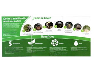 CARTILLA SUELOS GOBERNACION DE ANTIOQUIA. 