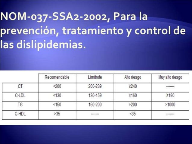 Cartilla Nacional de Salud - Hombres de 20 a 59 años