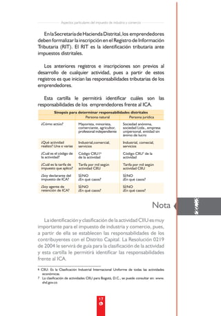 Aspectos particulares del impuesto de industria y comercio


   En la Secretaría de Hacienda Distrital, los emprendedores
deben formalizar la inscripción en el Registro de Información
Tributaria (RIT). El RIT es la identificación tributaria ante
impuestos distritales.

   Los anteriores registros e inscripciones son previos al
desarrollo de cualquier actividad, pues a partir de estos
registros es que inician las responsabilidades tributarias de los
emprendedores.

   Esta cartilla le permitirá identificar cuáles son las
responsabilidades de los emprendedores frente al ICA.
           Sinopsis para determinar responsabilidades distritales
                             Persona natural         Persona jurídica
  ¿Cómo actúo?               Mayorista, minorista,           Sociedad anónima,
                             comerciante, agricultor,        sociedad Ltda., empresa
                             profesional independiente       unipersonal, entidad sin
                                                             ánimo de lucro
  ¿Qué actividad             Industrial,comercial,           Industrial, comecial,
  realizo? Una o varias      servicios                       servicios
  ¿Cuál es el código de      Código CIIU16                   Código CIIU7 de la
  la actividad?              de la actividad                 actividad
  ¿Cuál es la tarifa de      Tarifa por mil según            Tarifa por mil según
  impuesto que aplico?       actividad CIIU                  actividad CIIU
  ¿Soy declarante del        SÍ/NO                           SÍ/NO
  impuesto de ICA?           ¿En qué casos?                  ¿En qué casos?
  ¿Soy agente de             SÍ/NO                           SÍ/NO
  retención de ICA?          ¿En qué casos?                  ¿En qué casos?




   La identificación y clasificación de la actividad CIIU es muy
                                                                                Nota
                                                                                         !
importante para el impuesto de industria y comercio, pues,
a partir de ella se establecen las responsabilidades de los
contribuyentes con el Distrito Capital. La Resolución 0219
de 2004 le servirá de guía para la clasificación de la actividad
y esta cartilla le permitirá identificar las responsabilidades
frente al ICA.
6 CIIU: Es la Clasificación Industrial Internacional Uniforme de todas las actividades
   económicas.
7 La clasificación de actividades CIIU para Bogotá, D.C., se puede consultar en: www.
   shd.gov.co



                                            17
 