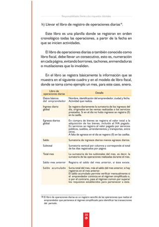 Responsabilidades frente a los impuestos distritales


h) Llevar el libro de registro de operaciones diarias18.

   Este libro es una planilla donde se registran en orden
cronológico todas las operaciones, a partir de la fecha en
que se inicien actividades.

    El libro de operaciones diarias o también conocido como
libro fiscal, debe llevar un consecutivo, esto es, numeración
en cada página, evitando borrones, tachones, enmendaduras
o mutilaciones que lo invaliden.

  En el libro se registra básicamente la información que se
muestra en el siguiente cuadro y en el modelo de libro fiscal,
donde se toma como ejemplo un mes, para este caso, enero.
       Libro de
  operaciones diarias                                   Detalle
  Datos básicos             Nombre, identificación del emprendedor, ciudad y fecha.
  del emprendedor           Actividad que realiza.

  Ingreso diario            Se registra diariamente la sumatoria de los ingresos del
  global                    día, originados en las ventas realizadas o los servicios
                            prestados. Si en el día no hubo ingresos se registra (0)
                            en la casilla.

  Egresos diarios           En compra de bienes se registra el valor total a la
  global                    adquisición de los bienes, incluido el IVA pagado.
                            En servicios se registra el valor pagado por servicios
                            públicos, sueldos, arrendamientos y transportes, entre
                            otros.
                            A falta de egresos en el día se registra (0) en las casillas.

  Saldo                     Sumatoria de ingresos diarios menos egresos diarios.
  Subtotal                  Sumatoria vertical por columna y corresponde al total
                            de los días registrados por página.
  Total mes                 La sumatoria de los subtotales del mes, es decir, la
                            sumatoria de las operaciones realizadas durante el mes.

  Saldo mes anterior        Registra el saldo del mes anterior, si éste existe.
  Saldo acumulado           Suma total del mes, más el saldo del mes anterior, si hay
                            registros en el mes anterior.
                            El saldo acumulado permite verificar mensualmente si
                            el emprendedor continúa en el régimen simplificado o,
                            si por el contrario, pasa al régimen común por superar
                            los requisitos establecidos para pertenecer a éste.




18 El libro de operaciones diarias es un registro sencillo de las operaciones que realiza el
   emprendedor que pertenece al régimen simplificado para identificar las transacciones
   del período.



                                             32
 