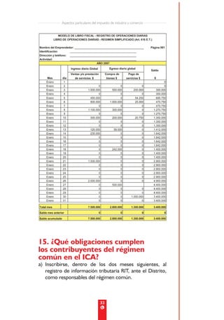 Aspectos particulares del impuesto de industria y comercio




15. ¿Qué obligaciones cumplen
los contribuyentes del régimen
común en el ICA?
a) Inscribirse, dentro de los dos meses siguientes, al
   registro de información tributaria RIT, ante el Distrito,
   como responsables del régimen común.



                                      33
 