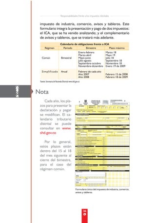 Responsabilidades frente a los impuestos distritales


     impuesto de industria, comercio, avisos y tableros. Este
     formulario integra la presentación y pago de dos impuestos:
     el ICA, que se ha venido analizando; y el complementario
     de avisos y tableros, que se tratará más adelante.
                                 Calendario de obligaciones frente a ICA
           Régimen                 Periodo           Bimestre            Plazo máximo
                                                          Enero-febrero            Marzo 18
                                                          Marzo-abril              Mayo 19
       Común                      Bimestral               Mayo-junio               Julio 18
                                                          Julio-agosto             Septiembre 18
                                                          Septiembre-octubre       Noviembre 18
                                                          Noviembre-diciembre      Enero 19 de 2009
       Simplificado               Anual                   Febrero de cada año
                                                          Año 2007                 Febrero 15 de 2008
                                                          Año 2008                 Febrero 18 de 2009
     Fuente: Secretaría de Hacienda Distrital www.shd.gov.co




!   Nota
        Cada año, los pla-
     zos para presentar la
     declaración y pagar
     se modifican. El ca-
     lendario tributario
     distrital se puede
     consultar en www.
     shd.gov.co

        Por lo general,
     estos plazos están
     dentro del 15 al 18
     del mes siguiente al
     cierre del bimestre,
     para el caso del
     régimen común.




                                                      Formulario único del impuesto de industria, comercio,
                                                      avisos y tableros.




                                                               36
 