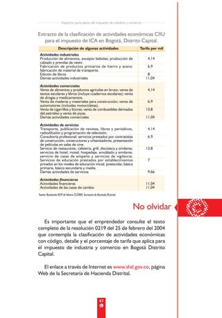 Aspectos particulares del impuesto de industria y comercio


Extracto de la clasificación de actividades económicas CIIU
   para el impuesto de ICA en Bogotá, Distrito Capital.
                   Descripción de algunas actividades                            Tarifa por mil
 Actividades industriales
 Producción de alimentos, excepto bebidas; producción de                             4,14
 calzado y prendas de vestir.
 Fabricación de productos primarios de hierro y acero;                               6,9
 fabricación de material de transporte.
 Edición de libros                                                                   8
 Demás actividades industriales                                                     11,04

 Actividades comerciales
 Venta de alimentos y productos agrícolas en bruto; venta de                         4,14
 textos escolares y libros (incluye cuadernos escolares); venta
 de drogas y medicamentos.
 Venta de maderas y materiales para construcción; venta de                           6,9
 automotores (incluidas motocicletas).
 Venta de cigarrillos y licores; venta de combustibles derivados                    13,8
 del petróleo y venta de joyas.
 Demás actividades comerciales                                                      11,04

 Actividades de servicios
 Transporte, publicación de revistas, libros y periódicos,                           4,14
 radiodifusión y programación de televisión.
 Consultoría profesional; servicios prestados por contratistas                       6,9
 de construcción, constructores y urbanizadores, presentación
 de películas en salas de cine.
 Servicio de restaurante, cafetería, grill, discoteca y similares;                  13,8
 servicios de hotel, motel, hospedaje, amoblado y similares;
 servicio de casas de empeño y servicios de vigilancia.
 Servicios de educación prestados por establecimientos                               7
 privados en los niveles de educación inicial, preescolar, básica
 primaria, básica secundaria y media.
 Demás actividades de servicios                                                      9,66

 Actividades financieras
 Actividades financieras                                                            11,04
 Actividades de las casas de cambio                                                 11,04
Fuente: Resolución 0219 de febrero 25/2004, Secretaría de Hacienda Distrital.




   Es importante que el emprendedor consulte el texto
                                                                                No olvidar
                                                                                                  ©
completo de la resolución 0219 del 25 de febrero del 2004
que contempla la clasificación de actividades económicas
con código, detalle y el porcentaje de tarifa que aplica para
el impuesto de industria y comercio en Bogotá Distrito
Capital.

  El enlace a través de Internet es www.shd.gov.co, página
Web de la Secretaría de Hacienda Distrital.




                                                            47
 