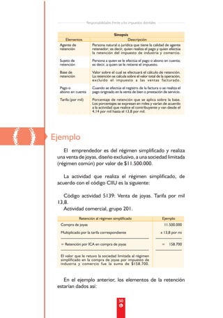 Responsabilidades frente a los impuestos distritales


                                            Sinopsis
           Elementos                                 Descripción
       Agente de              Persona natural o jurídica que tiene la calidad de agente
       retención              retenedor; es decir, quien realiza el pago y quien efectúa
                              la retención del impuesto de industria y comercio.
       Sujeto de              Persona a quien se le efectúa el pago o abono en cuenta;
       retención              es decir, a quien se le retiene el impuesto.
       Base de                Valor sobre el cual se efectuará el cálculo de retención.
       retención              La retención se calcula sobre el valor total de la operación,
                              excluido el impuesto a las ventas facturado.
       Pago o                 Cuando se efectúa el registro de la factura o se realiza el
       abono en cuenta        pago originado en la venta de bien o prestación de servicio.
       Tarifa (por mil)       Porcentaje de retención que se aplica sobre la base.
                              Los porcentajes se expresan en miles y varían de acuerdo
                              a la actividad que realice el contribuyente y van desde el
                              4,14 por mil hasta el 13,8 por mil.




()   Ejemplo
         El emprendedor es del régimen simplificado y realiza
      una venta de joyas, diseño exclusivo, a una sociedad limitada
      (régimen común) por valor de $11.500.000.

         La actividad que realiza el régimen simplificado, de
      acuerdo con el código CIIU es la siguiente:

         Código actividad 5139: Venta de joyas. Tarifa por mil
      13,8.
         Actividad comercial, grupo 201.
                    Retención al régimen simplificado                               Ejemplo
       Compra de joyas                                                               11.500.000

       Multiplicado por la tarifa correspondiente                                  x 13,8 por mi
       _______________________________________________                           _____________

       = Retención por ICA en compra de joyas                                       = 158.700
       _____________________________________________                             _____________
       El valor que le retuvo la sociedad limitada al régimen
       simplificado en la compra de joyas por impuesto de
       industria y comercio fue la suma de $158.700.



         En el ejemplo anterior, los elementos de la retención
      estarían dados así:

                                                  50
 
