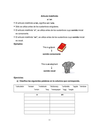 11
Artículo Indefinido
a / an
 El artículo indefinido a /an, significa un / una.
 Sólo se utiliza antes de los sustantivos singulares.
 El artículo indefinido “a”, se utiliza antes de los sustantivos cuyo sonido inicial
es consonante.
 El artículo indefinido “an”, se utiliza antes de los sustantivos cuyo sonido inicial
es vocal.
Ejemplos:
This is a book
sonido consonante
This is an elephant
sonido vocal
Ejercicios:
a) Clasifica las siguientes palabras en la columna que corresponda.
a an
*calculator *eraser *notebook *dictionary *umbrella *apple *window
*onion *key *newspaper *egg *eagle
 