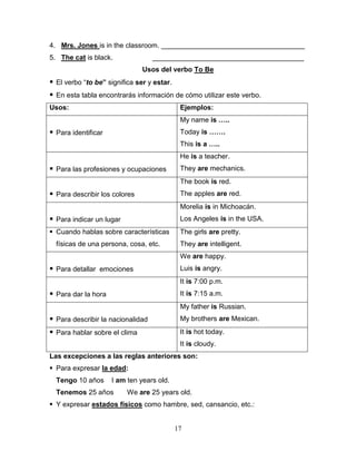 17
4. Mrs. Jones is in the classroom. _____________________________________
5. The cat is black. _______________________________________
Usos del verbo To Be
 El verbo “to be” significa ser y estar.
 En esta tabla encontrarás información de cómo utilizar este verbo.
Usos: Ejemplos:
 Para identificar
My name is …..
Today is …….
This is a …..
 Para las profesiones y ocupaciones
He is a teacher.
They are mechanics.
 Para describir los colores
The book is red.
The apples are red.
 Para indicar un lugar
Morelia is in Michoacán.
Los Angeles is in the USA.
 Cuando hablas sobre características
físicas de una persona, cosa, etc.
The girls are pretty.
They are intelligent.
 Para detallar emociones
We are happy.
Luis is angry.
 Para dar la hora
It is 7:00 p.m.
It is 7:15 a.m.
 Para describir la nacionalidad
My father is Russian.
My brothers are Mexican.
 Para hablar sobre el clima It is hot today.
It is cloudy.
Las excepciones a las reglas anteriores son:
 Para expresar la edad:
Tengo 10 años I am ten years old.
Tenemos 25 años We are 25 years old.
 Y expresar estados físicos como hambre, sed, cansancio, etc.:
 