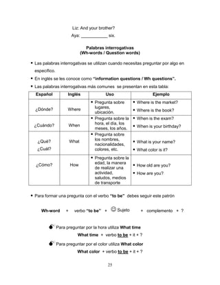 25
Liz: And your brother?
Aya: ___________ six.
Palabras interrogativas
(Wh-words / Question words)
 Las palabras interrogativas se utilizan cuando necesitas preguntar por algo en
específico.
 En inglés se les conoce como “information questions / Wh questions”.
 Las palabras interrogativas más comunes se presentan en esta tabla:
Español Inglés Uso Ejemplo
¿Dónde? Where
 Pregunta sobre
lugares,
ubicación.
 Where is the market?
 Where is the book?
¿Cuándo? When
 Pregunta sobre la
hora, el día, los
meses, los años.
 When is the exam?
 When is your birthday?
¿Qué?
¿Cuál?
What
 Pregunta sobre
los nombres,
nacionalidades,
colores, etc.
 What is your name?
 What color is it?
¿Cómo? How
 Pregunta sobre la
edad, la manera
de realizar una
actividad,
saludos, medios
de transporte
 How old are you?
 How are you?
 Para formar una pregunta con el verbo “to be” debes seguir este patrón
Wh-word + verbo “to be” + + complemento + ?
Para preguntar por la hora utiliza What time
What time + verbo to be + it + ?
Para preguntar por el color utiliza What color
What color + verbo to be + it + ?
 Sujeto
 