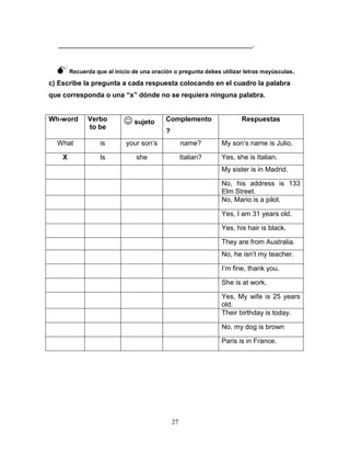 27
___________________________________________________.
Recuerda que al inicio de una oración o pregunta debes utilizar letras mayúsculas.
c) Escribe la pregunta a cada respuesta colocando en el cuadro la palabra
que corresponda o una “x” dónde no se requiera ninguna palabra.
Wh-word Verbo
to be
 sujeto Complemento
?
Respuestas
What is your son’s name? My son’s name is Julio.
X Is she Italian? Yes, she is Italian.
My sister is in Madrid.
No, his address is 133
Elm Street.
No, Mario is a pilot.
Yes, I am 31 years old.
Yes, his hair is black.
They are from Australia.
No, he isn’t my teacher.
I’m fine, thank you.
She is at work.
Yes, My wife is 25 years
old.
Their birthday is today.
No, my dog is brown
Paris is in France.
 
