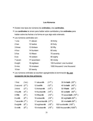 28
Los Números
 Existen dos tipos de números los ordinales y los cardinales.
 Los cardinales te sirven para hablar sobre cantidades y los ordinales para
hablar sobre las fechas o la forma en que algo está ordenado.
 Los números cardinales son:
1 one 11 eleven 30 thirty
2 two 12 twelve 40 forty
3 three 13 thirteen 50 fifty
4 four 14 fourteen 60 sixty
5 five 15 fifteen 70 seventy
6 six 16 sixteen 80 eighty
7 seven 17 seventeen 90 ninety
8 eight 18 eighteen 100 hundred / one hundred
9 nine 19 nineteen 1000 thousand / one thousand
10 ten 20 twenty
 Los números ordinales se escriben agregándoles la terminación th, con
excepción de los tres primeros:
1 first (1st.) 11 eleventh (11th
.) 30 thirtieth (30th
.)
2 second (2nd
.) 12 twelfth (12th
.) 40 fortieth (40th
.)
3 third (3rd
.) 13 thirteenth (13th
.) 50 fiftieth (50th
.)
4 fourth (4th
.) 14 fourteenth (14th
.) 60 sixtieth (60th
.)
5 fifth (5th
.) 15 fifteenth (15th
.) 70 seventieth (70th
.)
6 sixth (6th
.) 16 sixteenth (16th
.) 80 eightieth (80th
.)
7 seventh (7th
.) 17 seventeenth (17th
.) 90 ninetieth (90th
.)
8 eighth (8th
.) 18 eighteenth (18th
.) 100 hundredth (100th
.)
9 ninth (9th
.) 19 nineteenth (19th
.) 1000 thousandth (1000th
)
 