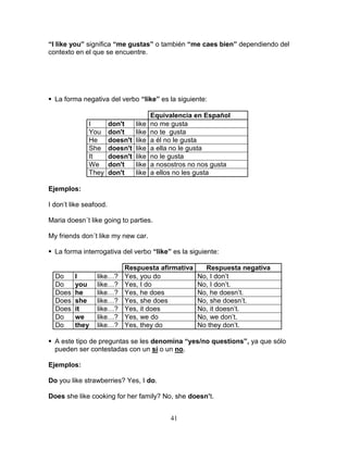 41
“I like you” significa “me gustas” o también “me caes bien” dependiendo del
contexto en el que se encuentre.
 La forma negativa del verbo “like” es la siguiente:
Equivalencia en Español
I don't like no me gusta
You don't like no te gusta
He doesn't like a él no le gusta
She doesn't like a ella no le gusta
It doesn't like no le gusta
We don't like a nosostros no nos gusta
They don't like a ellos no les gusta
Ejemplos:
I don’t like seafood.
Maria doesn´t like going to parties.
My friends don´t like my new car.
 La forma interrogativa del verbo “like” es la siguiente:
Respuesta afirmativa Respuesta negativa
Do I like…? Yes, you do No, I don’t
Do you like…? Yes, I do No, I don’t.
Does he like…? Yes, he does No, he doesn’t.
Does she like…? Yes, she does No, she doesn’t.
Does it like…? Yes, it does No, it doesn’t.
Do we like…? Yes, we do No, we don’t.
Do they like…? Yes, they do No they don’t.
 A este tipo de preguntas se les denomina “yes/no questions”, ya que sólo
pueden ser contestadas con un sí o un no.
Ejemplos:
Do you like strawberries? Yes, I do.
Does she like cooking for her family? No, she doesn’t.
 