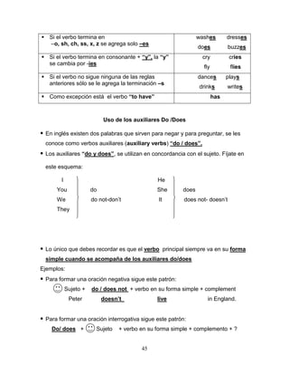 45
 Si el verbo termina en
–o, sh, ch, ss, x, z se agrega solo –es
washes dresses
does buzzes
 Si el verbo termina en consonante + “y”, la “y”
se cambia por -ies
cry cries
fly flies
 Si el verbo no sigue ninguna de las reglas
anteriores sólo se le agrega la terminación –s
dances plays
drinks writes
 Como excepción está el verbo “to have” has
Uso de los auxiliares Do /Does
 En inglés existen dos palabras que sirven para negar y para preguntar, se les
conoce como verbos auxiliares (auxiliary verbs) “do / does”.
 Los auxiliares “do y does”, se utilizan en concordancia con el sujeto. Fíjate en
este esquema:
I He
You do She does
We do not-don’t It does not- doesn’t
They
 Lo único que debes recordar es que el verbo principal siempre va en su forma
simple cuando se acompaña de los auxiliares do/does
Ejemplos:
 Para formar una oración negativa sigue este patrón:
Sujeto + do / does not + verbo en su forma simple + complement
Peter doesn’t live in England.
 Para formar una oración interrogativa sigue este patrón:
Do/ does + Sujeto + verbo en su forma simple + complemento + ?
 