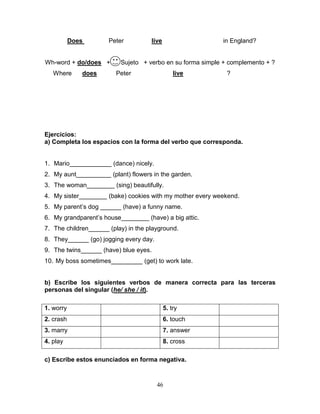 46
Does Peter live in England?
Wh-word + do/does + Sujeto + verbo en su forma simple + complemento + ?
Where does Peter live ?
Ejercicios:
a) Completa los espacios con la forma del verbo que corresponda.
1. Mario____________ (dance) nicely.
2. My aunt__________ (plant) flowers in the garden.
3. The woman________ (sing) beautifully.
4. My sister________ (bake) cookies with my mother every weekend.
5. My parent’s dog ______ (have) a funny name.
6. My grandparent’s house________ (have) a big attic.
7. The children______ (play) in the playground.
8. They______ (go) jogging every day.
9. The twins______ (have) blue eyes.
10. My boss sometimes_________ (get) to work late.
b) Escribe los siguientes verbos de manera correcta para las terceras
personas del singular (he/ she / it).
1. worry 5. try
2. crash 6. touch
3. marry 7. answer
4. play 8. cross
c) Escribe estos enunciados en forma negativa.
 