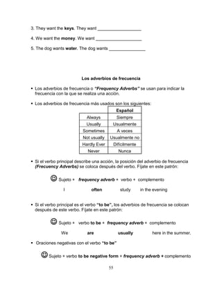 55
3. They want the keys. They want __________________
4. We want the money. We want ___________________
5. The dog wants water. The dog wants _______________
Los adverbios de frecuencia
 Los adverbios de frecuencia o “Frequency Adverbs” se usan para indicar la
frecuencia con la que se realiza una acción.
 Los adverbios de frecuencia más usados son los siguientes:
Español
Always Siempre
Usually Usualmente
Sometimes A veces
Not usually Usualmente no
Hardly Ever Difícilmente
Never Nunca
 Si el verbo principal describe una acción, la posición del adverbio de frecuencia
(Frecuency Adverbs) se coloca después del verbo. Fíjate en este patrón:
 Sujeto + frequency adverb + verbo + complemento
I often study in the evening
 Si el verbo principal es el verbo “to be”, los adverbios de frecuencia se colocan
después de este verbo. Fíjate en este patrón:
 Sujeto + verbo to be + frequency adverb + complemento
We are usually here in the summer.
 Oraciones negativas con el verbo “to be”
Sujeto + verbo to be negative form + frequency adverb + complemento
 