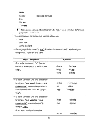 59
He is
She is listening to music
It is
We are
They are
 Recuerda que siempre debes utilizar el verbo “to be” con la estructura de “present
progressive / continuous”
 Las expresiones de tiempo que puedes utilizar son:
- now
- right now
- at the moment
 Para agregar la terminación “ing”, lo debes hacer de acuerdo a estas reglas
ortográficas. Fíjate en esta tabla.
Regla Ortográfica Ejemplo
 Si el verbo termina en “e”, ésta se
elimina y se le agrega la terminación
“ing”.
dance dancing
write writing
come coming
 Si es un verbo de una sola sílaba que
termina en “una vocal simple + una
consonante”, asegúrate de repetir la
última consonante antes de agregar
“ing”.
swim swimming
sit sitting
run running
 Si es un verbo de una sola sílaba que
termina en “dos vocales + una
consonante”, asegúrate de sólo
agregar “ing”.
read reading
rain raining
 Si un verbo no sigue las reglas
snow snowing
 