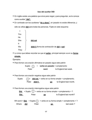 69
Uso del auxiliar DID
 En inglés existe una palabra que sirve para negar y para preguntar, se le conoce
como auxiliar “did”.
 En contraste con los auxiliares “do y does”, en pasado no existe diferencia, y
sólo se utiliza did para todas las personas. Fíjate en este esquema:
I
You
He
She did not
It
We didn’t (forma de contracción de did y not)
They
 Lo único que debes recordar es que el verbo principal siempre va en su forma
simple.
Ejemplos:
 Para formar una oración afirmativa en pasado sigue este patrón
Sujeto + verbo en pasado + complemento
Peter went to England last week.
 Para formar una oración negativa sigue este patrón
Sujeto + did not + verbo en su forma simple + complemento.
Peter didn’t go to England last month.
 Para formar una oración interrogativa sigue este patrón
Did + Sujeto + verbo en su forma simple + complemento + ?
Did Peter go to England last month?
Wh-word + Did + Sujeto + verbo en su forma simple + complemento + ?
Where did Peter go last week ?
 