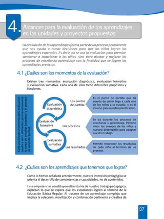 37
4.
4.1 ¿Cuáles son los momentos de la evaluación?
Existen tres momentos: evaluación diagnóstica, evaluación formativa
y evaluación sumativa. Cada una de ellas tiene diferentes propósitos y
funciones.
Laevaluacióndelosaprendizajesformapartedeunprocesopermanente
que nos ayuda a tomar decisiones para que los niños logren los
aprendizajes esperados. Es decir, no se usa la evaluación para premiar,
sancionar o coaccionar a los niños, sino para ajustar y mejorar los
procesos de enseñanza-aprendizaje con la finalidad que se logren los
aprendizajes previstos.
Alcances para la evaluación de los aprendizajes
en las unidades y proyectos propuestos
Es el punto de partida que da
cuenta de cómo llega a cada uno
de los niños a la escuela, y es el
insumo para nuestra planificación.
Se da durante los procesos de
enseñanza y aprendizaje. Permite
mirar los avances de los niños y
nuestro desempeño para adoptar
nuestro trabajo.
Permite reconocer los resultados
de cada niño al término de un
proceso.
Los puntos
de partida
Losprocesos
Los resultados
Evaluación
diagnóstica
Evaluación
formativa
Evaluación
sumativa
Cadaunodeestosmomentosdelaevaluación
ayudaaretroalilmentarpermanentemente
latareadeenseñar(maestro)yelproceso
deaprender(niños).
4.2 ¿Cuáles son los aprendizajes que tenemos que lograr?
Como lo hemos señalado anteriormente, nuestra intención pedagógica se
orienta al desarrollo de competencias y capacidades, no de contenidos.
Las competencias constituyen el horizonte de nuestro trabajo pedagógico,
expresan lo que se espera que los estudiantes logren al término de la
Educación Básica Regular. Al tratarse de un aprendizaje complejo que
implica la selección, movilización y combinación pertinente y creativa de
 
