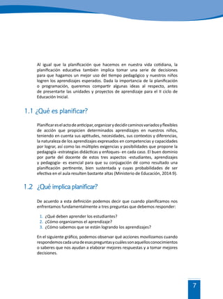 7
1.1 ¿Qué es planificar?
Planificareselactodeanticipar,organizarydecidircaminosvariadosyflexibles
de acción que propicien determinados aprendizajes en nuestros niños,
teniendo en cuenta sus aptitudes, necesidades, sus contextos y diferencias,
la naturaleza de los aprendizajes expresados en competencias y capacidades
por lograr, así como las múltiples exigencias y posibilidades que propone la
pedagogía -estrategias didácticas y enfoques- en cada caso. El buen dominio
por parte del docente de estos tres aspectos -estudiantes, aprendizajes
y pedagogía- es esencial para que su conjugación dé como resultado una
planificación pertinente, bien sustentada y cuyas probabilidades de ser
efectiva en el aula resulten bastante altas (Ministerio de Educación, 2014:9).
Al igual que la planificación que hacemos en nuestra vida cotidiana, la
planificación educativa también implica tomar una serie de decisiones
para que hagamos un mejor uso del tiempo pedagógico y nuestros niños
logren los aprendizajes esperados. Dada la importancia de la planificación
o programación, queremos compartir algunas ideas al respecto, antes
de presentarte las unidades y proyectos de aprendizaje para el II ciclo de
Educación Inicial.
1.2	 ¿Qué implica planificar?
De acuerdo a esta definición podemos decir que cuando planificamos nos
enfrentamos fundamentalmente a tres preguntas que debemos responder:
1.	 ¿Qué deben aprender los estudiantes?
2.	 ¿Cómo organizamos el aprendizaje?
3.	 ¿Cómo sabemos que se están logrando los aprendizajes?
En el siguiente gráfico, podemos observar qué acciones movilizamos cuando
respondemoscadaunadeesaspreguntasycuálessonaquellosconocimientos
o saberes que nos ayudan a elaborar mejores respuestas y a tomar mejores
decisiones.
 