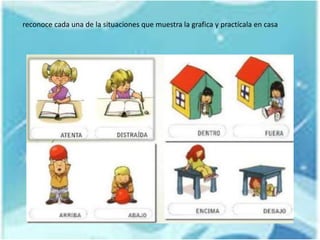 reconoce cada una de la situaciones que muestra la grafica y practícala en casa
 