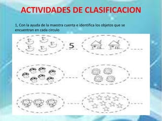ACTIVIDADES DE CLASIFICACION
1, Con la ayuda de la maestra cuenta e identifica los objetos que se
encuentran en cada circulo
 