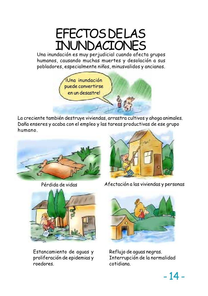 Cartilla Inundaciones