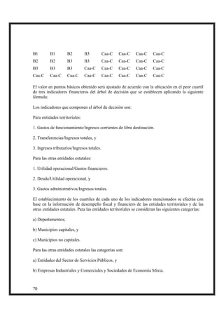 Cartilla ley 819 de 2003 | PDF