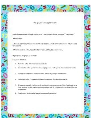 2
Mas que, menos que y tanto como
Aprendizajeesperado:Comparacoleccionese identificadonde hay“másque”,“menosque,”
“tantos como”.
Actividad:losniñosyniñascompararanlascoleccionesparadeterminarcual tiene más,menoso
tantoscomo.
Material:piedras,palos,hojasde arboles,tapas,pitillos,bosasde mecato,
Organizacióndel grupo:Encuartetos
Secuenciadidáctica:
1. Todoslos niñosdebensalirybuscarobjetos
2. Solicite alosniñosque formencírculospequeños ycoloque losmaterialesenel centro
3. Se lespide que formendoscoleccionesconlosobjetosque recolectaron
4. Luegose lespide a cada equipoque digacual coleccióntiene másobjetos.
5. Se lespide que cada equipocuente losobjetosque tienemáscantidadyla anote enuna
hoja,luegose comparara con losotrosequiposcuál de ellastiene lamismacantidadque
otro equipo.
6. Finalizamos comentandoloaprendidosobre laactividad.
 
