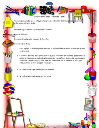 1
Sucesión arriba-abajo – adelante – atrás.
Aprendizajeesperado: que el niñoylaniñaaprendana describirdistintas relaciones espaciales
arriba- abajo,adelante-atrás.
Actividad:Seguirlaordensegúnloindicaladocente
Material: balones.
Organización del grupo: equipos de 3 en filas
Secuencia didáctica:
1. cada equipo se debe organizar en filas, el balón lo debe de tener el niño que quede
en el centro.
2. Cuando la docente de la orden el niño que se encuentra en el centro debe lanzar la
pelota en la dirección indicada y los otros dos compañeros debe estar atentos para
atraparla. Ejemplo si la docente dice lancen el balón hacia adelante el niño que
este adelante la debe atrapar, y viceversa.
3. Se cambian de lugar y se siguen las ordenes
4. Se realiza la retroalimentación del tema.
 