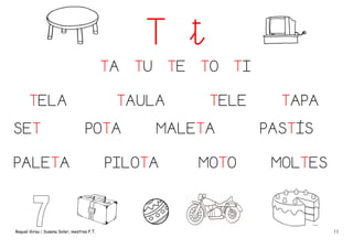 T t
TA
TELA
SET

TU

TE

TAULA
POTA

PALETA

Raquel Girau i Susana Soler, mestres P.T.

TO

TI

TELE

MALETA

PILOTA

MOTO

TAPA
PASTÍS
MOLTES

11

 