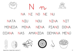 N n
NA
NATA

NO

NE

NU

NIU

NOU

NINA

NIT

MONA

MONEDA
DIANA

NI

NENA

PIANO

DONA

NAS

Raquel Girau i Susana Soler, mestres P.T.

AMANIDA

DEMANA MENÚ

15

 