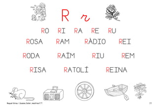 R r
RO
ROSA
RODA
RISA

Raquel Girau i Susana Soler, mestres P.T.

RI

RA

RAM

RE
RÀDIO

RAÏM
RATOLÍ

RIU

RU
REI
REM
REINA

23

 