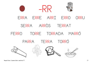 -RR
ERRA

ERRE

SERRA
FERRO

ARRÒS

TORRE
PARRA

Raquel Girau i Susana Soler, mestres P.T.

ARRI

ERRO
TERRAT

TORRADA

TERRA

ORRU

MARRÓ

TORRÓ

25

 