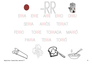 ERRA

ERRE

SERRA
FERRO

ARRÒS

TORRE
PARRA

Raquel Girau i Susana Soler, mestres P.T.

ARRI

ERRO

TERRAT

TORRADA
TERRA

ORRU

MARRÓ

TORRÓ

26

 