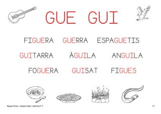 GUE GUI
FIGUERA
GUITARRA
FOGUERA

Raquel Girau i Susana Soler, mestres P.T.

GUERRA

ESPAGUETIS

ÀGUILA
GUISAT

ANGUILA
FIGUES

33

 