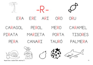 -RERA
CARAGOL
PIRATA
PERA

Raquel Girau i Susana Soler, mestres P.T.

ERE

ARI

PEROL
MARIETA
CANARI

ORO
MERO
PORTA
TAURÓ

ORU
CARAMEL
TISORES
PALMERA

35

 