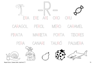 ERA ERE ARI
CARAGOL

PEROL

PIRATA

MARIETA

PERA

Raquel Girau i Susana Soler, mestres P.T.

CANARI

ORO
MERO
PORTA
TAURÓ

ORU
CARAMEL
TISORES
PALMERA

36

 