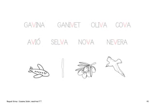 GAVINA
AVIÓ

Raquel Girau i Susana Soler, mestres P.T.

GANIVET
SELVA

OLIVA

NOVA

COVA

NEVERA

46

 