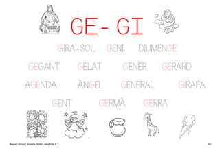GE- GI

GIRA-SOL

GENI

DIUMENGE

GEGANT

GELAT

GENER

AGENDA

ÀNGEL

GENERAL

GENT

Raquel Girau i Susana Soler, mestres P.T.

GERMÀ

GERARD
GIRAFA

GERRA

60

 