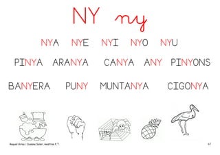 NY ny
NYA
PINYA

NYE

ARANYA

BANYERA

Raquel Girau i Susana Soler, mestres P.T.

PUNY

NYI

NYO

CANYA

NYU

ANY

MUNTANYA

PINYONS
CIGONYA

67

 