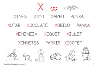 X x
XINÉS
XUTAR

XIMO
XOCOLATE

XEMENEIA
XINXETES

Raquel Girau i Susana Soler, mestres P.T.

XAMPÚ

PUNXA

XORIÇO

PANXA

XIQUET

XIULET

PARXÍS

XICOTET

71

 